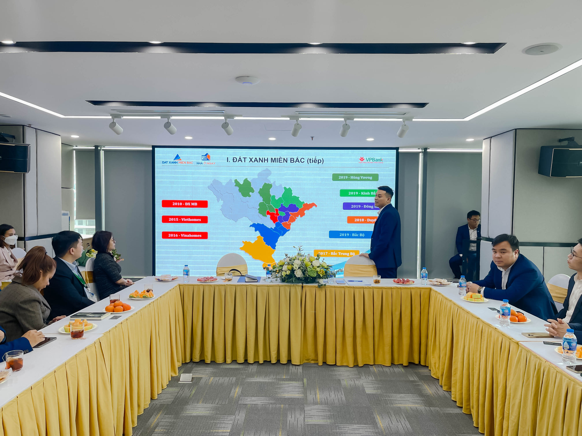 Định hướng phát triển của RECO