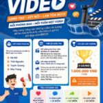 RECO Creator Challenge: Sân Chơi Sáng Tạo Triệu View Dành Riêng Cho Người RECO